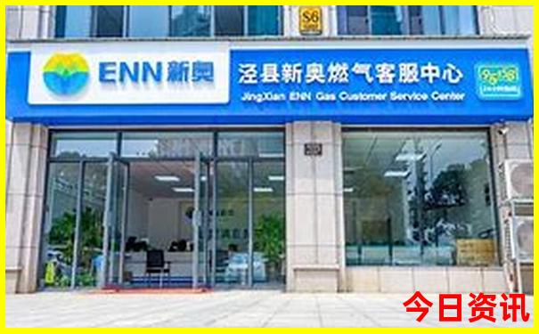 成都有啥旅游景点