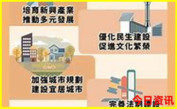 二三天自驾游可以去哪